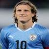 Diego Forlan