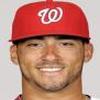 Ian Desmond